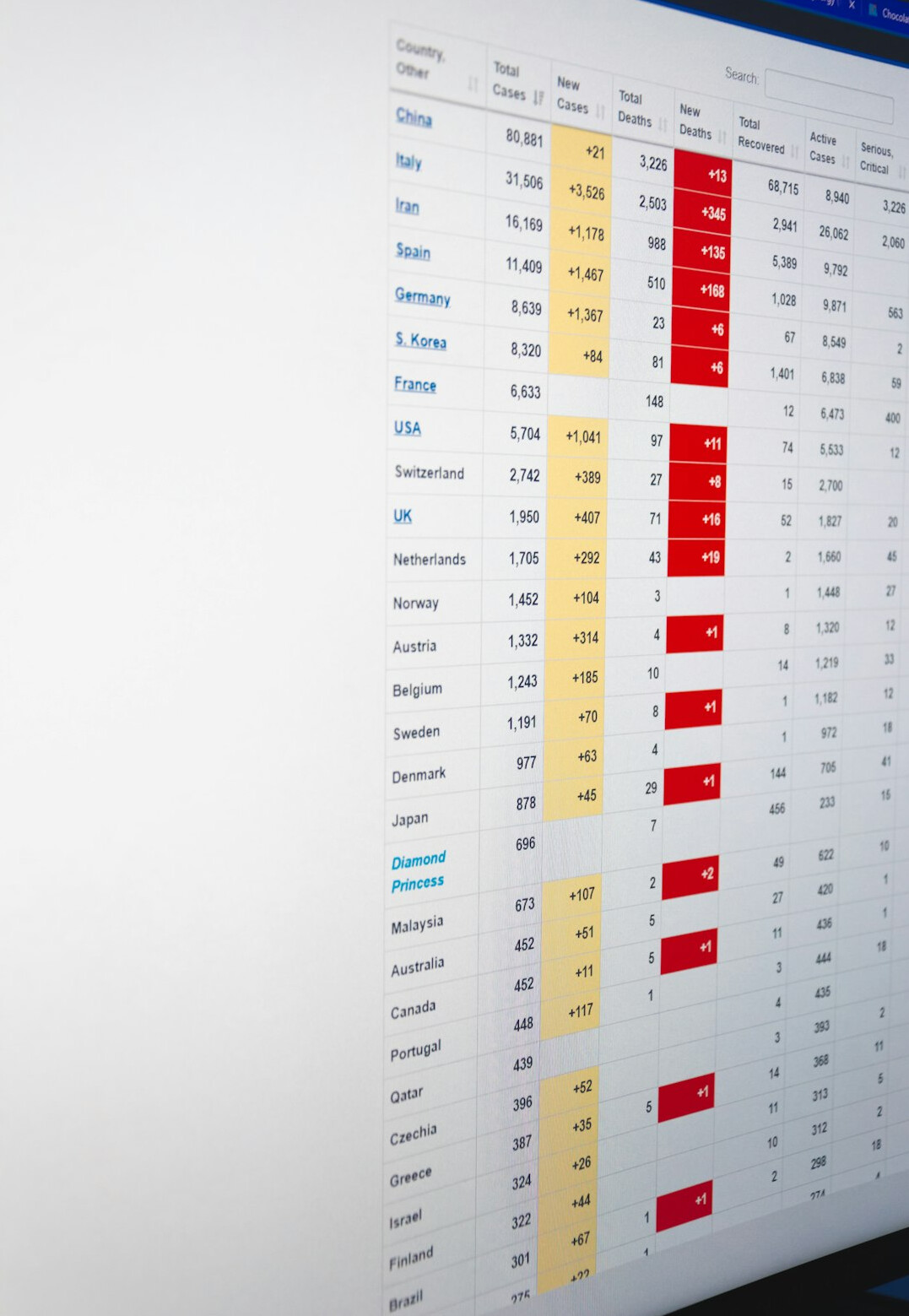 insurance software dashboard