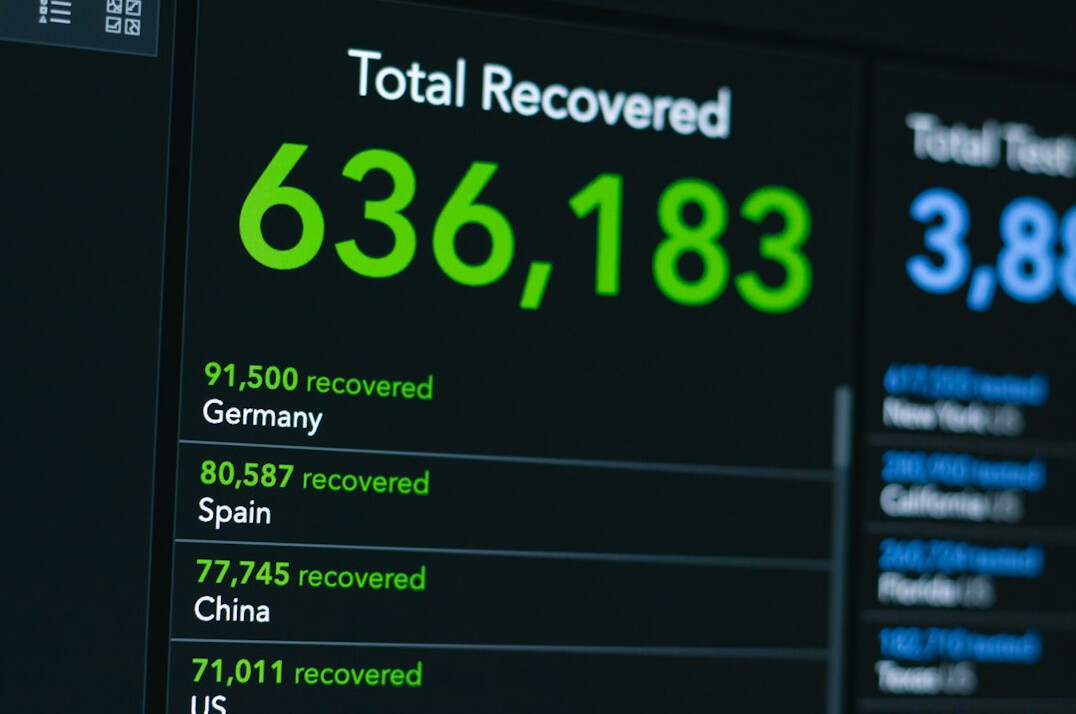 insurance technology dashboard
